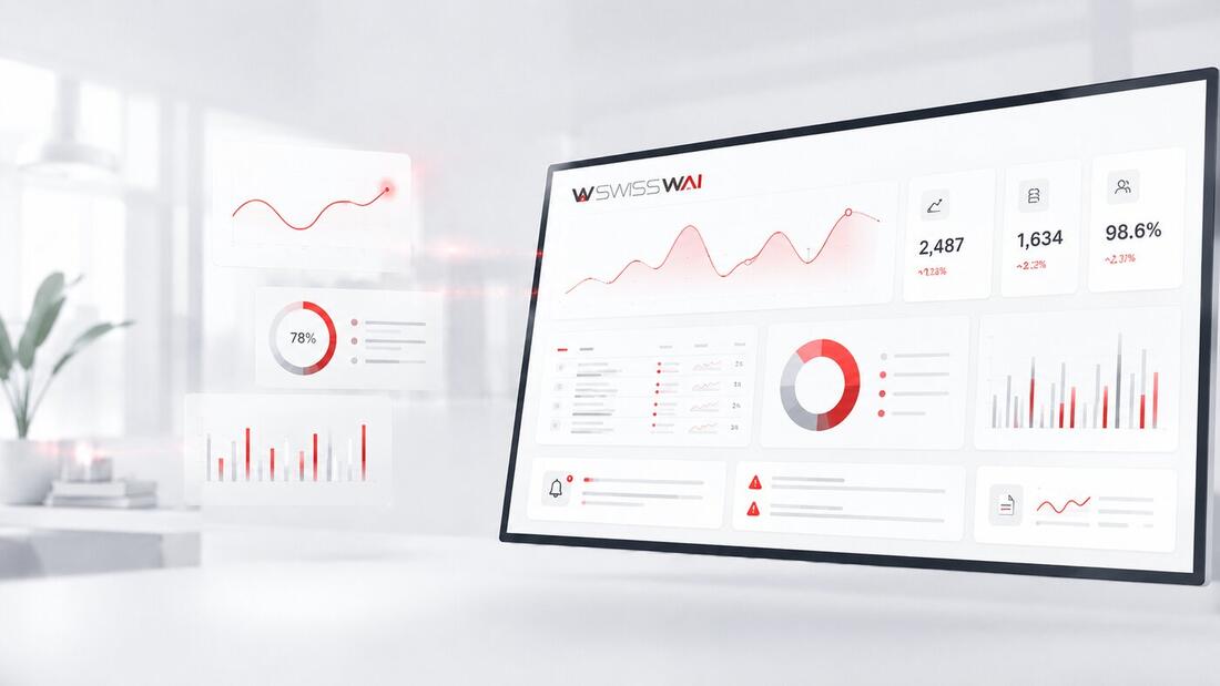Dashboard analytique SwissWai