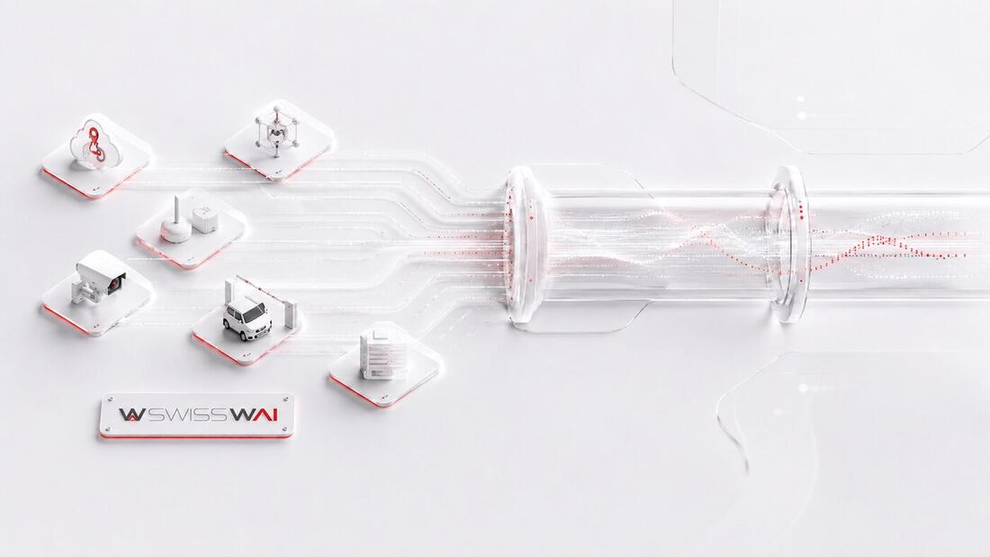 Pipeline IoT SwissWai